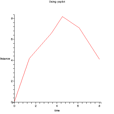 [Plot]