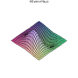 [Plot]