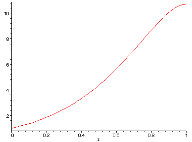 [Maple Plot]