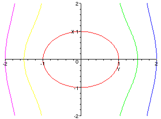 [Maple Plot]