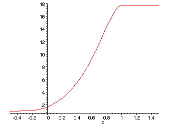 [Maple Plot]