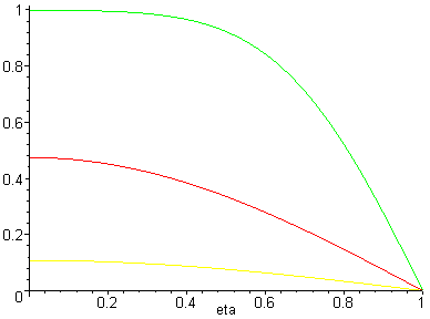 [Maple Plot]