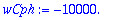 [Maple Math]