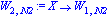 W[2, N2] := proc (X) options operator, arrow; W[1, N2] end proc