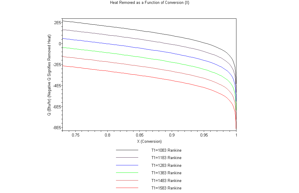 [Plot]