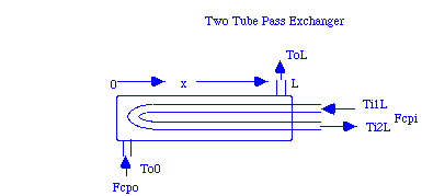 unable to show matlab graph