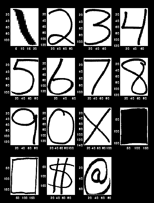 Character Extraction